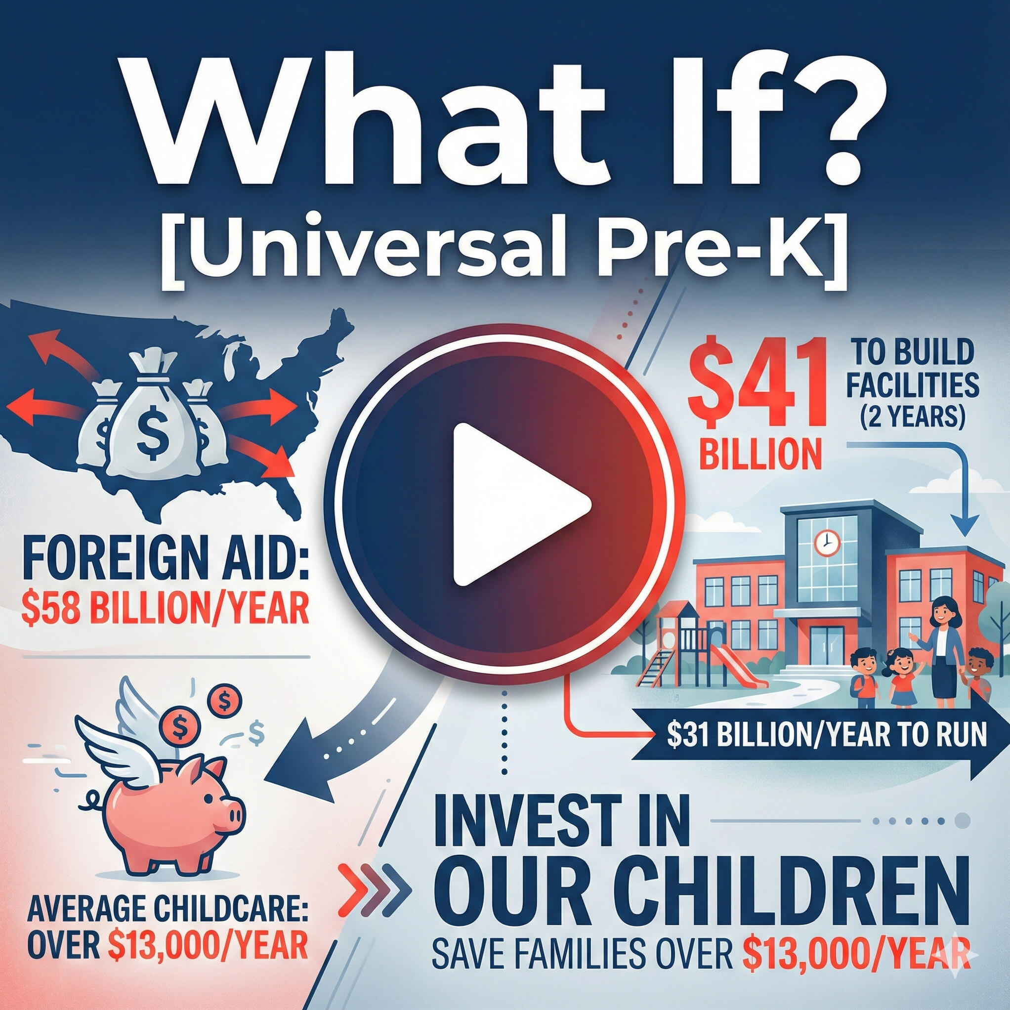 What if we built homes instead of walls?